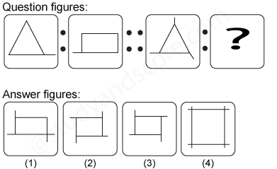 Non verbal reasoning, Analogy practice questions with detailed solutions, analogy question and answers with explanations, Non-verbal Analogy, analogy tips and tricks, practice tests for competitive exams, Free analogy practice questions